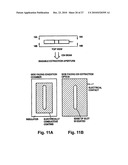 EXTERNAL CATHODE ION SOURCE diagram and image