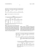 Method and Apparatus for High Speed Activation of Oxygen Scavenging Compositions diagram and image