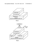 ER Doped III-Nitride Materials And Devices Synthesized by MOCVD diagram and image