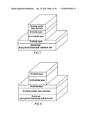 ER Doped III-Nitride Materials And Devices Synthesized by MOCVD diagram and image