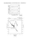 ER Doped III-Nitride Materials And Devices Synthesized by MOCVD diagram and image