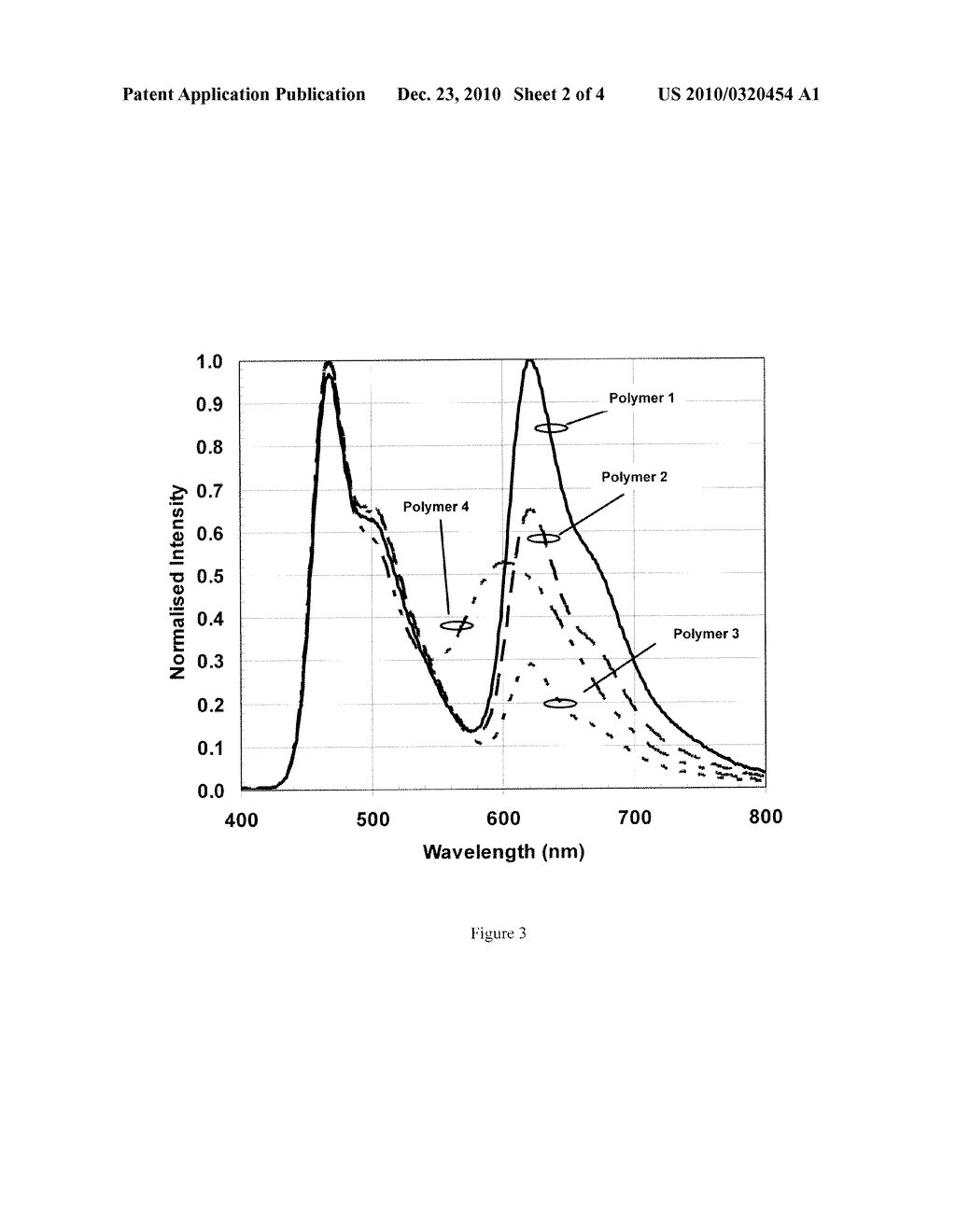 White Light Emitting Material - diagram, schematic, and image 03