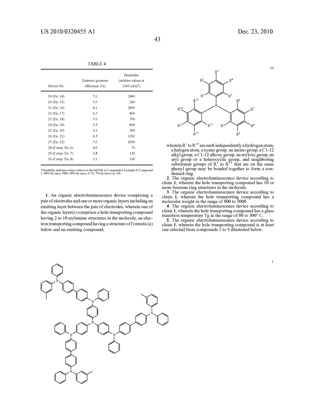 ORGANIC ELECTROLUMINESCENCE DEVICE, PRODUCTION PROCESS THEREFOR, AND USE THEREOF - diagram, schematic, and image 45