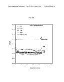 Method for Fabricating a Doped and/or Alloyed Semiconductor diagram and image