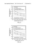 TRENCH GATE MOSFET AND METHOD OF MANUFACTURING THE SAME diagram and image