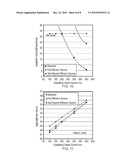 TRENCH GATE MOSFET AND METHOD OF MANUFACTURING THE SAME diagram and image