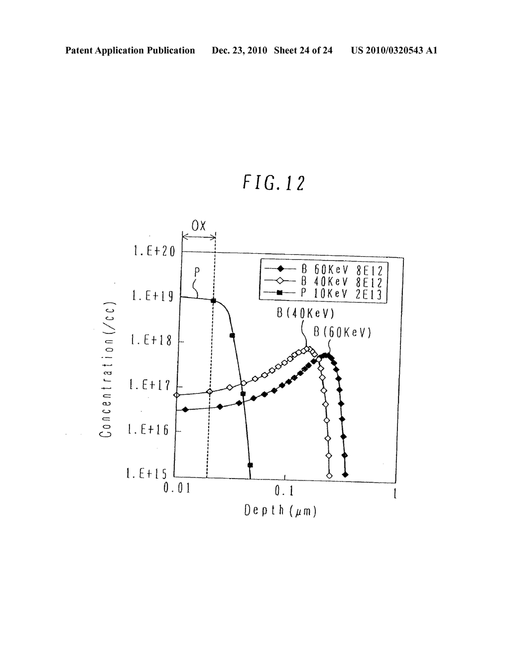 SEMICONDUCTOR DEVICE AND ITS MANUFACTURING METHOD - diagram, schematic, and image 25