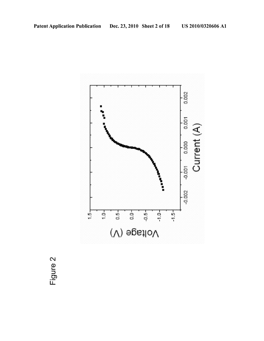 Method for Forming MEMS Devices Having Low Contact Resistance and Devices Obtained Thereof - diagram, schematic, and image 03