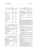 WETTING PRETREATMENT FOR ENHANCED DAMASCENE METAL FILLING diagram and image