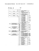 CONTROL DEVICE AND VEHICLE diagram and image