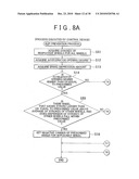 CONTROL DEVICE AND VEHICLE diagram and image