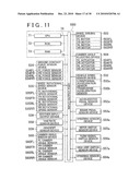 CONTROL DEVICE AND VEHICLE diagram and image