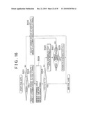 CONTROL DEVICE AND VEHICLE diagram and image