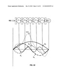 Method and apparatus for ocean energy conversion, storage and transportation to shore-based distribution centers diagram and image