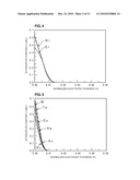 BOUNDARY ACOUSTIC WAVE DEVICE diagram and image