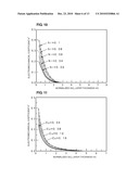 BOUNDARY ACOUSTIC WAVE DEVICE diagram and image