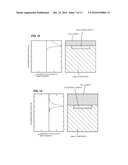 BOUNDARY ACOUSTIC WAVE DEVICE diagram and image