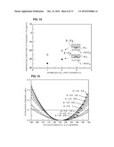 BOUNDARY ACOUSTIC WAVE DEVICE diagram and image