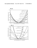 BOUNDARY ACOUSTIC WAVE DEVICE diagram and image