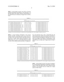 BOUNDARY ACOUSTIC WAVE DEVICE diagram and image