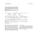 Array type ultrasound probe, manufacturing method and driving method of array type ultrasound probe diagram and image