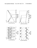 PIEZOELECTRIC-FERROELECTRIC ACTUATOR DEVICE diagram and image