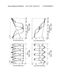 PIEZOELECTRIC-FERROELECTRIC ACTUATOR DEVICE diagram and image