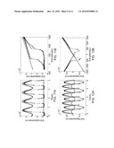 PIEZOELECTRIC-FERROELECTRIC ACTUATOR DEVICE diagram and image