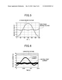 MOTOR DRIVE SYSTEM USING POTENTIAL AT NEUTRAL POINT diagram and image