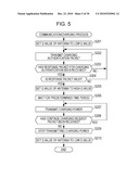 INFORMATION PROCESSING APPARATUS, PROGRAM, AND INFORMATION PROCESSING SYSTEM diagram and image