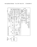 INFORMATION PROCESSING APPARATUS, PROGRAM, AND INFORMATION PROCESSING SYSTEM diagram and image