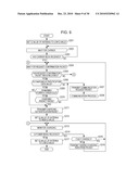 INFORMATION PROCESSING APPARATUS, PROGRAM, AND INFORMATION PROCESSING SYSTEM diagram and image