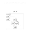 INFORMATION PROCESSING APPARATUS, PROGRAM, AND INFORMATION PROCESSING SYSTEM diagram and image