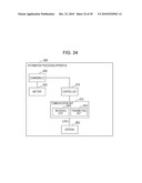 INFORMATION PROCESSING APPARATUS, PROGRAM, AND INFORMATION PROCESSING SYSTEM diagram and image