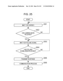 INFORMATION PROCESSING APPARATUS, PROGRAM, AND INFORMATION PROCESSING SYSTEM diagram and image