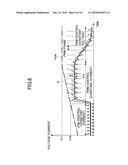 CHARGE CONTROL CIRCUIT diagram and image