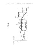 CHARGE CONTROL CIRCUIT diagram and image