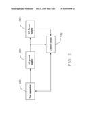 SYSTEM FOR TESTING POWER SUPPLY PERFORMANCE diagram and image