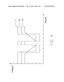 SYSTEM FOR TESTING POWER SUPPLY PERFORMANCE diagram and image