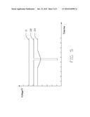 SYSTEM FOR TESTING POWER SUPPLY PERFORMANCE diagram and image