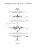 PHASE DETECTING APPARATUS, TEST APPARATUS AND ADJUSTING METHOD diagram and image