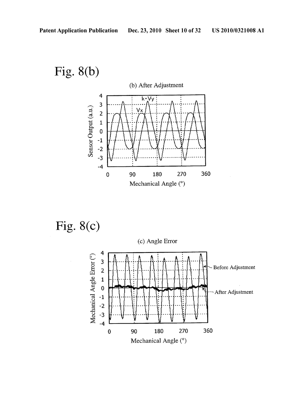 ROTATION-ANGLE-DETECTING APPARATUS, ROTATING MACHINE AND ROTATION-ANGLE-DETECTING METHOD - diagram, schematic, and image 11