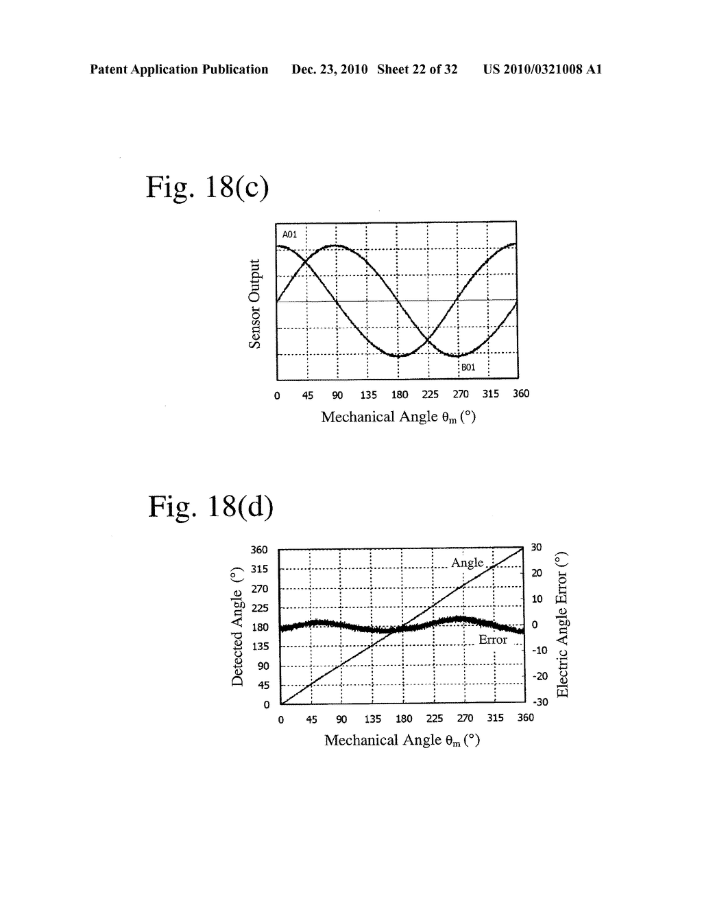 ROTATION-ANGLE-DETECTING APPARATUS, ROTATING MACHINE AND ROTATION-ANGLE-DETECTING METHOD - diagram, schematic, and image 23