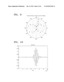 MAGNETOSTRICTIVE TRANSDUCER AND APPARATUS AND METHOD FOR MONITORING STRUCTURAL HEALTH USING THE SAME diagram and image