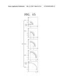 MAGNETOSTRICTIVE TRANSDUCER AND APPARATUS AND METHOD FOR MONITORING STRUCTURAL HEALTH USING THE SAME diagram and image