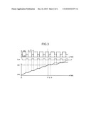 SEMICONDUCTOR INTEGRATED CIRCUIT diagram and image