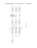 PULSE WIDTH MODULATION CONTROL SYSTEM diagram and image