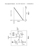 DETECTION CIRCUIT FOR OVERDRIVE CONDITIONS IN A WIRELESS DEVICE diagram and image