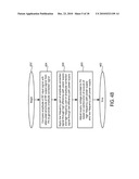 Amplifier Compression Adjustment Circuit diagram and image