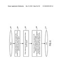 Amplifier Compression Adjustment Circuit diagram and image